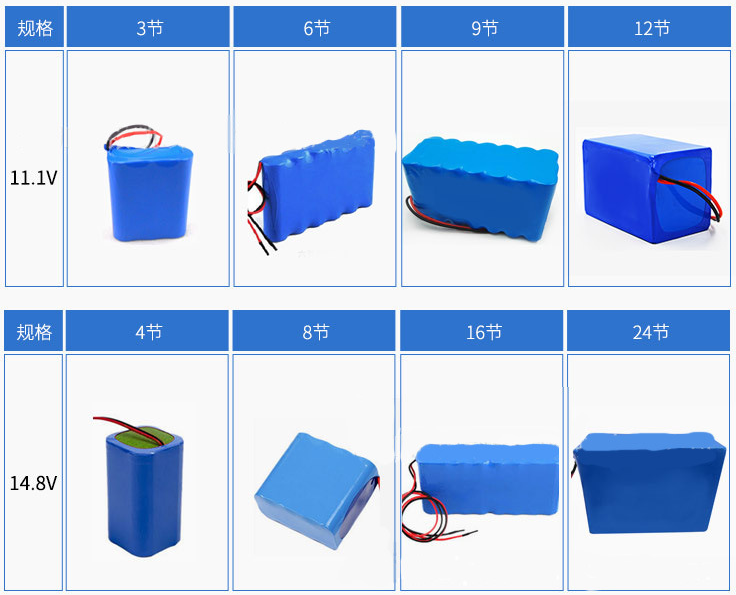 Manufacturer customized 18500 lithium battery pack, 3.7V2000mAh lithium battery, solar street light-Custom Battery Packs