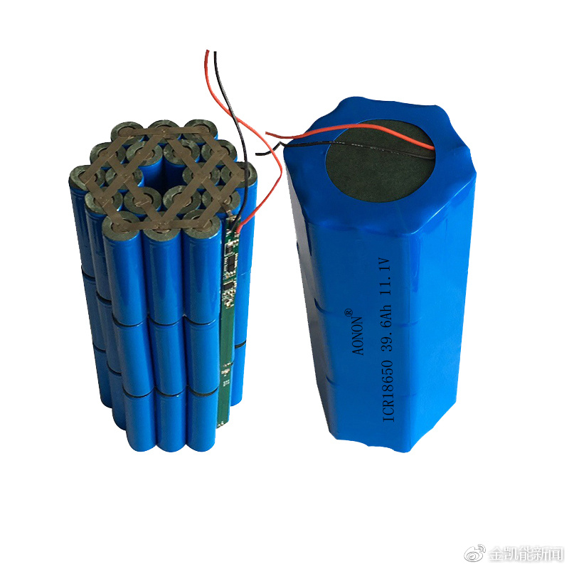 Battery pack design-Custom Battery Packs