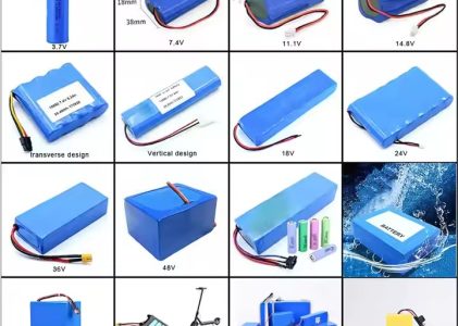 Customized Li-ion battery 12v 24v 36v 48v 60v 72v 10ah 20ah 30ah 60ah Lithium For Power Tools Electric ebike battery Pack