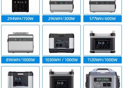 Outdoor Camping Lifepo4 Lithium Battery 300W 600W 1000W 2000W Wireless Portable AC Power Stations With Solar Panels